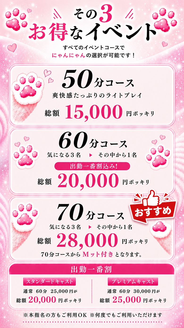 ロマネのイベントがさらにパワーアップ！７０分も熱い界隈 - 子サイトの名前