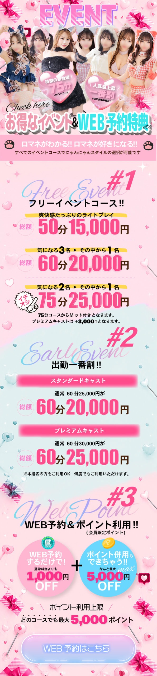  - 子サイトの名前